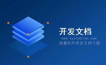 表结构 - ad_vote - ad_vote - CMS内容管理系统-[影音娱乐]顶歌 V1.1